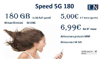 Speed 5G 180