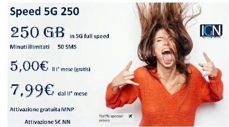 Speed 5G 250